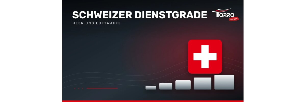 Dienstgrade der Schweizer Armee: Heer und Luftwaffe