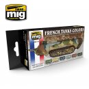 WWI &amp; WWII French Tanks Colors