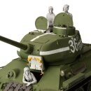 1/16 Figurenbausatz UdSSR Panzerbesatzung WW II